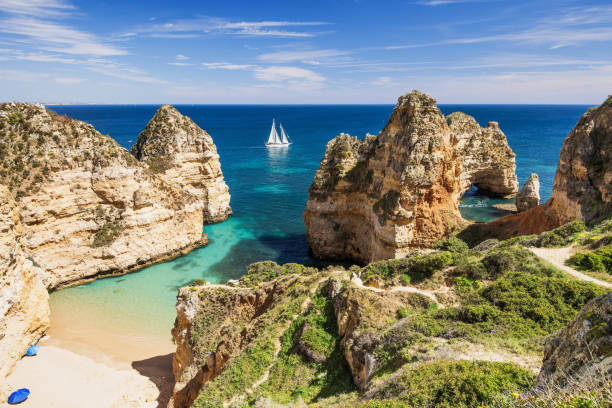 Scenic landscape and beach on Algarve coast, Portugal Scenic landscape and beach on Algarve coast, Portugal